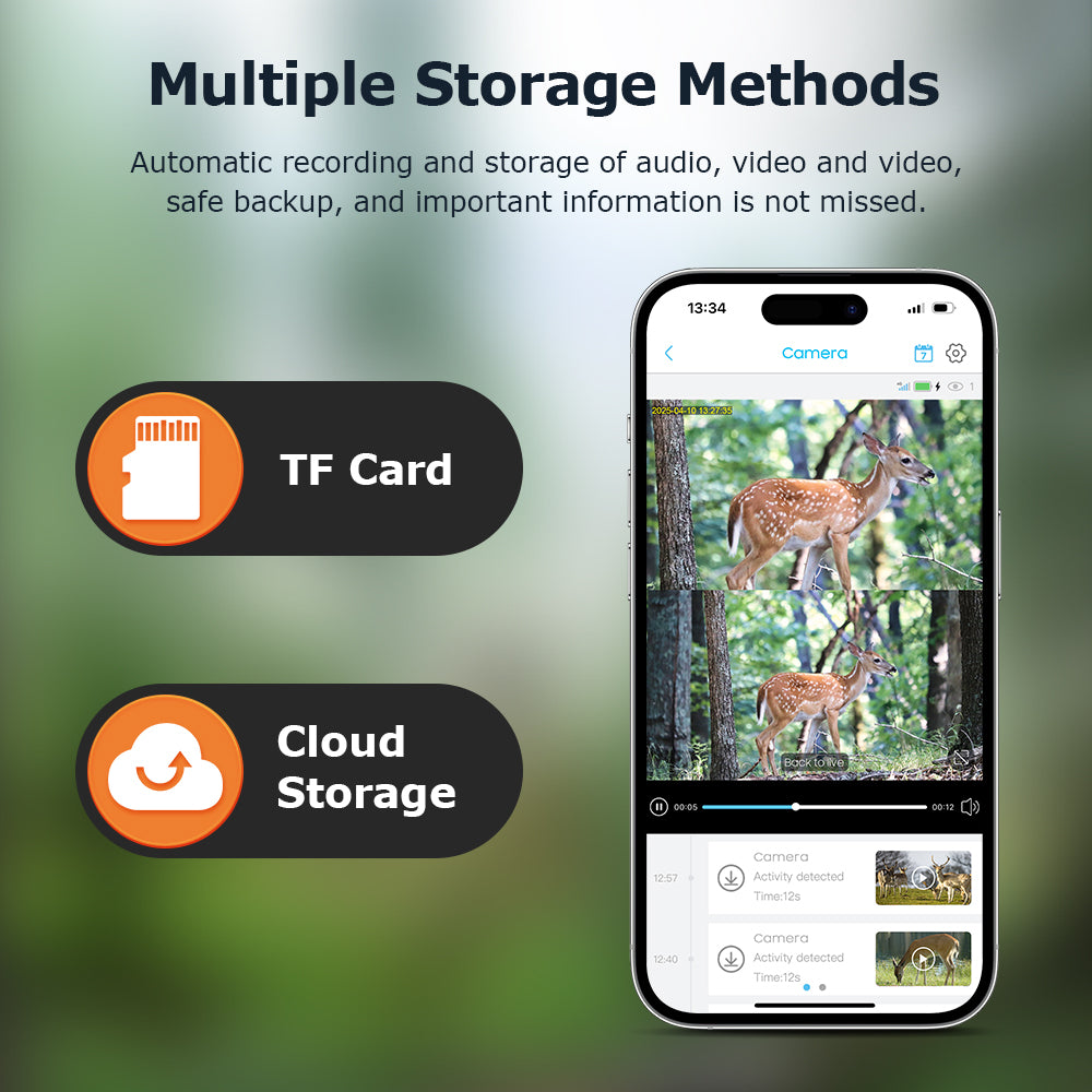 SHIWOJIA 537 15X 4G/WiFi Solar-Powered PTZ Camera – 4K U-Box Triple Lens with Night Vision & CMOS Sensor for Outdoor Security