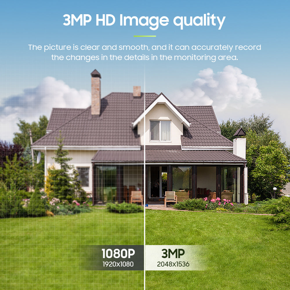 SHIWOJIA Outdoor Camera 4G SIM /WIFI Solar Powered 7800mAh Battery with 5W Solar Panels 3MP Color Night Vision Wireless Garden CCTV.Built-in Battery