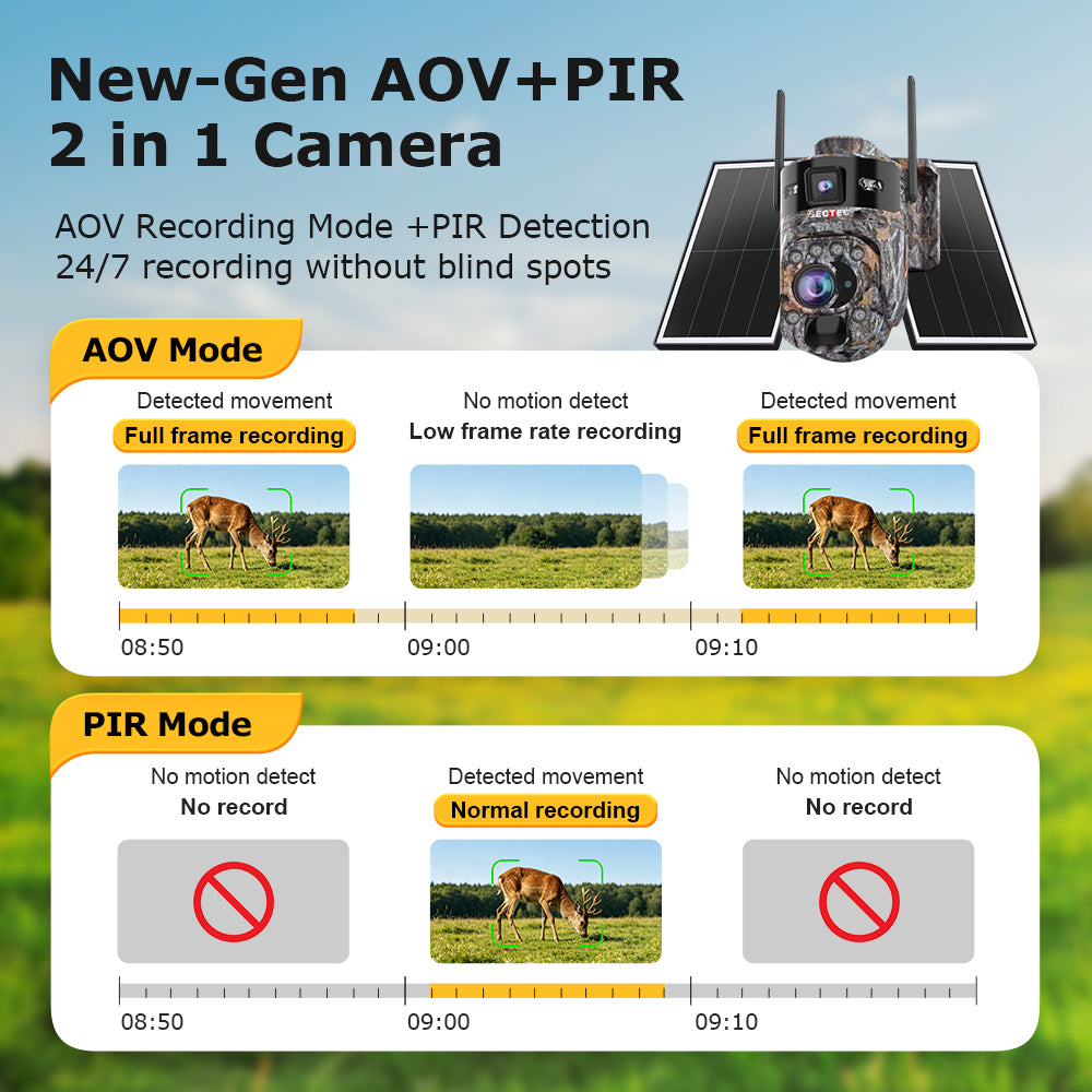 24/7 Recording Camouflage Solar Security Camera 4G WiFi Outdoor PTZ CCTV Camera Dual Lens AI Auto Tracking Night Vision