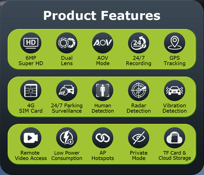 4G AOV Vehicle Security Camera GPS 1080P CMOS Dual Lens AI Radar Detection Night Vision 24/7 Parking Monitoring Car Dash