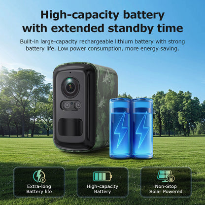 SHIWOJIA 319 UBox Mini Hidden Solar AI Camera 4G WiFi Dual Network IP66 Waterproof Smart Home Security Camera