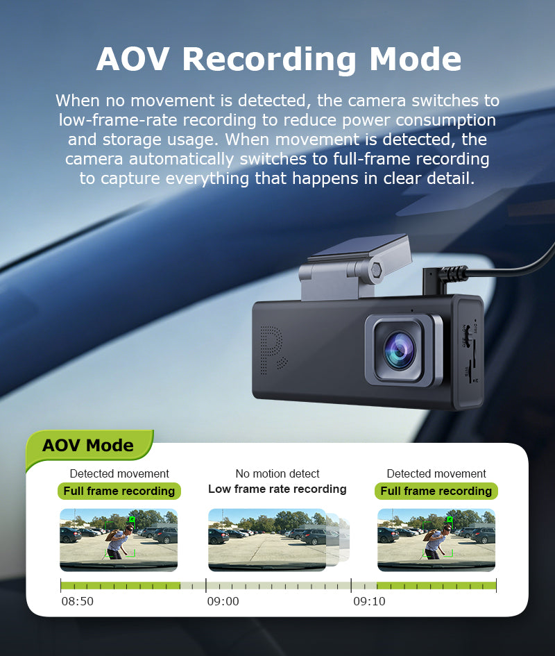 4G AOV Vehicle Security Camera GPS 1080P CMOS Dual Lens AI Radar Detection Night Vision 24/7 Parking Monitoring Car Dash