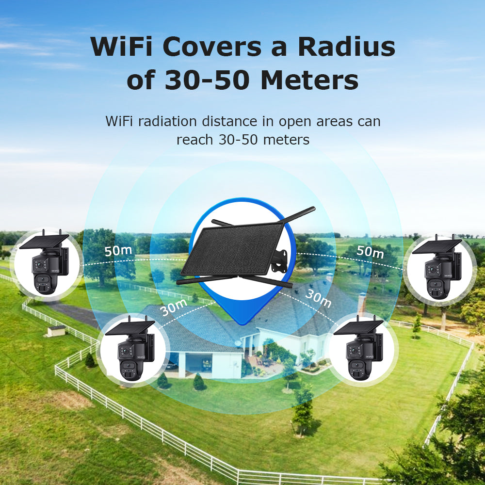 SHIWOJIA SRK04 10W 4G Router & Dual Lens 6MP Wireless CCTV Camera System Outdoor All-in-One Solar Power Security Kit with Night Vision