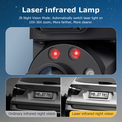 SHIWOJIA بطارية شمسية 20 وات 36X تكبير أحمر أزرق إنذار FloodLight PTZ كاميرا 4G SIM / WIFI كاميرا أمان خلوية مزدوجة العدسة، كاميرا شمسية 6 ميجابكسل لاسلكية في الهواء الطلق، رؤية ليلية ملونة، شاشة مزدوجة، بطارية مدمجة 