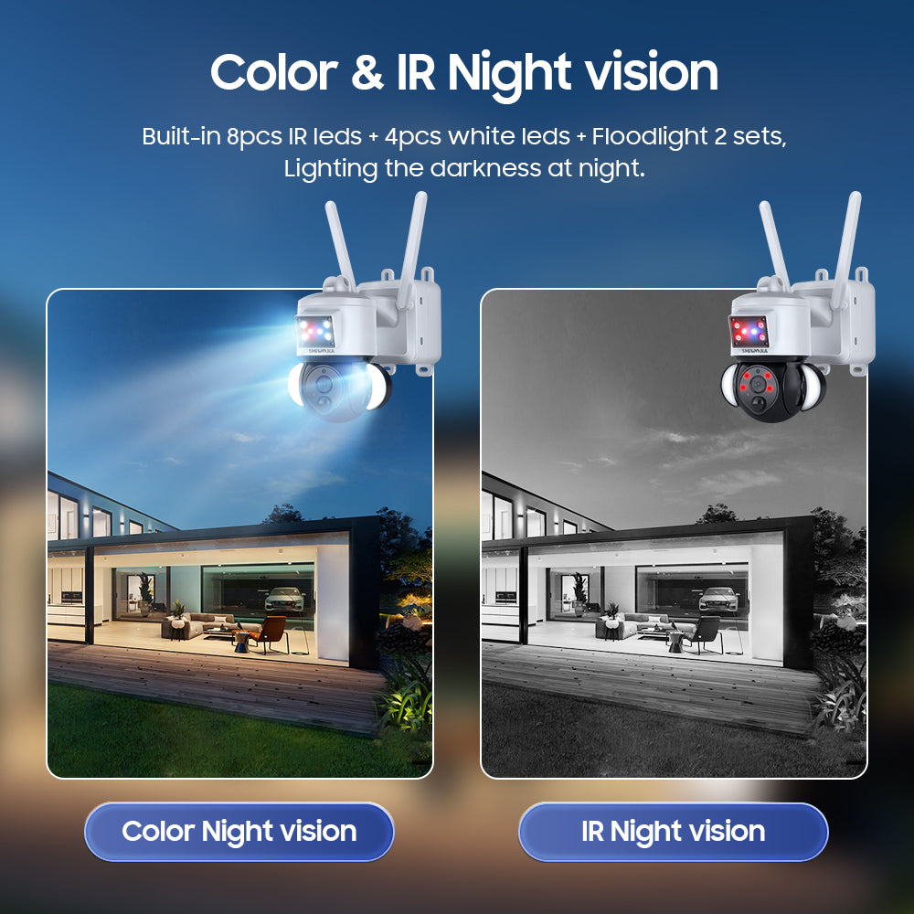 SHIWOJIA 3MP Solar Camera 4G SIM / WIFI Security Outdoor Recording Humanoid Tracking 20W Solar Battery Red Blue Alarm Floodlight PTZ Camera 