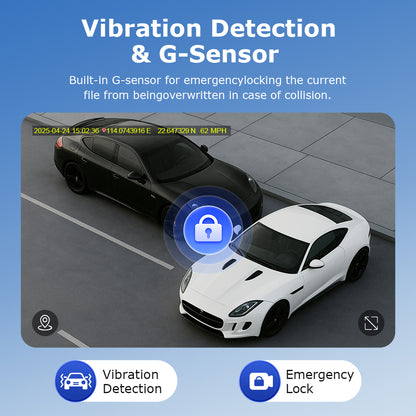 SHIWOJIA CC10 Car Guard Camera 24/7 Parking Radar Detection Front and Rear 6MP Car GPS Night Vision UBOXPRO APP Control Recorde