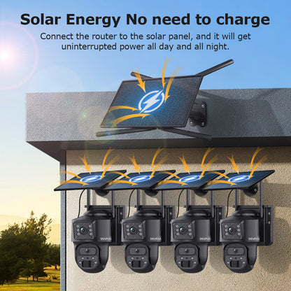 SHIWOJIA SRK04 10W 4G Router & Dual Lens 6MP Wireless CCTV Camera System Outdoor All-in-One Solar Power Security Kit with Night Vision