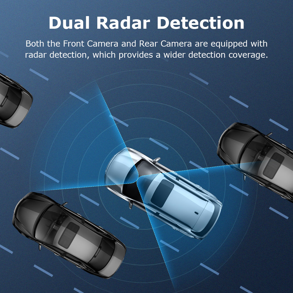 SHIWOJIA CC09 Car Guard Camera 24/7 Parking Radar Detection Front and Rear 6MP Car GPS Night Vision UBOXPRO APP Control Recorder Includes a 128GB memory card.