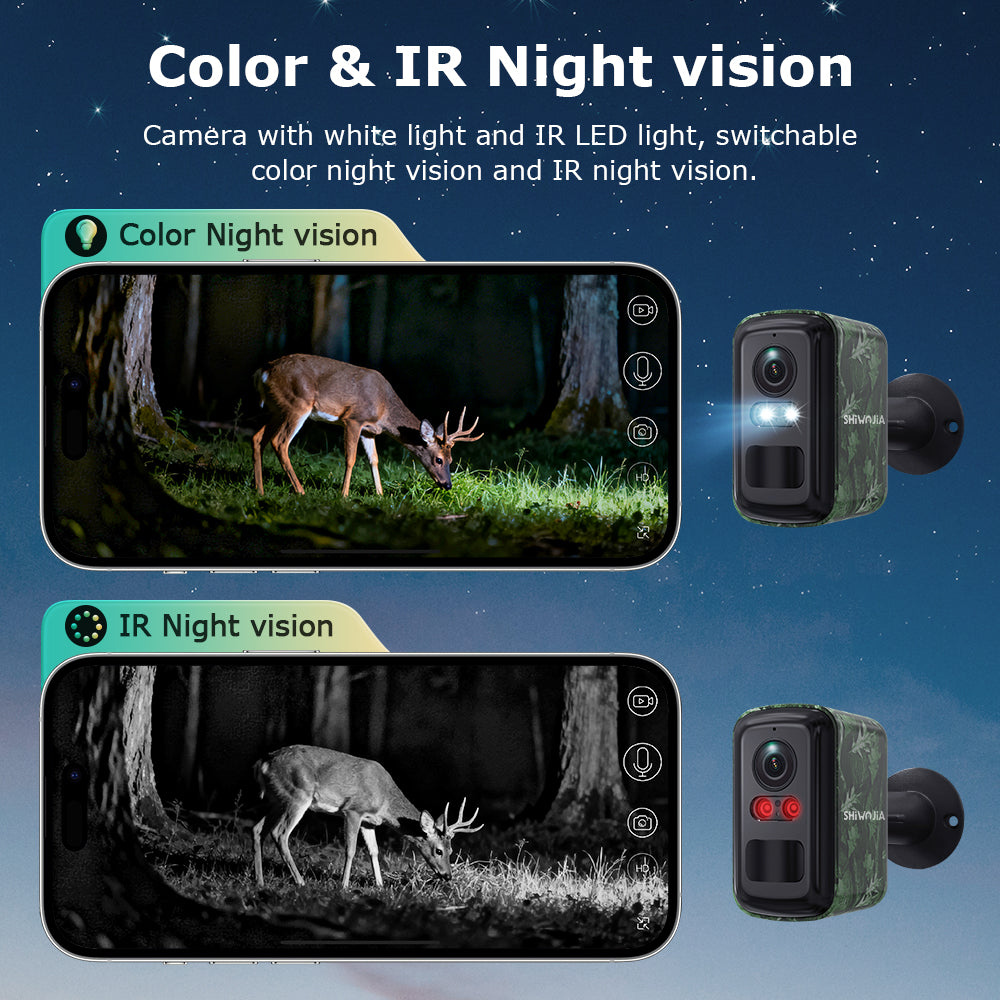 SHIWOJIA 319 UBox Mini Hidden Solar AI Camera 4G WiFi Dual Network IP66 Waterproof Smart Home Security Camera