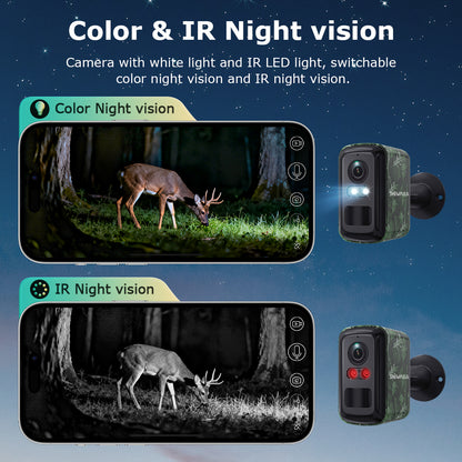 SHIWOJIA 319 UBox Mini Hidden Solar AI Camera 4G WiFi Dual Network IP66 Waterproof Smart Home Security Camera