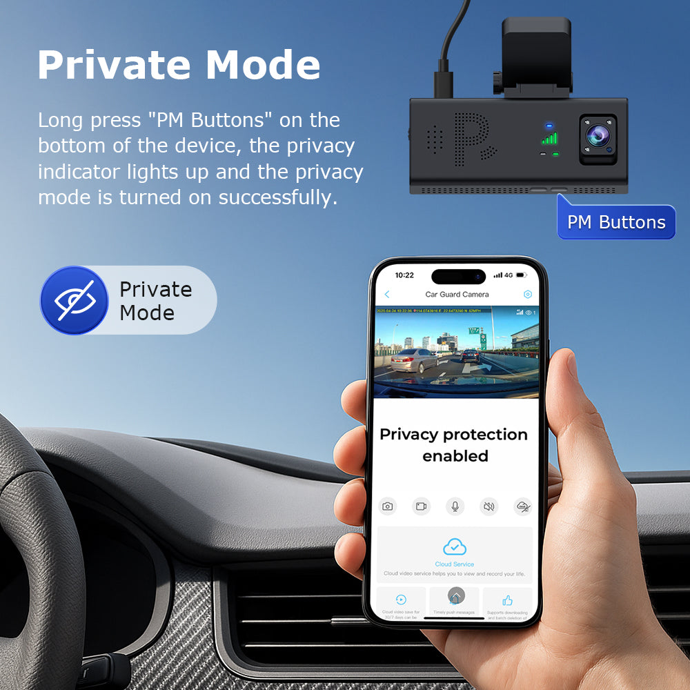 SHIWOJIA CC10 Car Guard Camera 24/7 Parking Radar Detection Front and Rear 6MP Car GPS Night Vision UBOXPRO APP Control Recorde