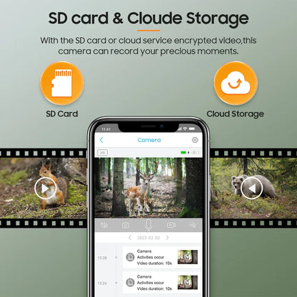 كاميرا SHIWOJIA الشمسية الخلوية، كاميرا صيد 4G SIM / WIFI، 360 درجة PTZ، فيديو مباشر 3 مساءً، الأشعة تحت الحمراء تحت الحمراء، كاميرات الألعاب مع حركة مقاومة للماء بما في ذلك البطارية المدمجة