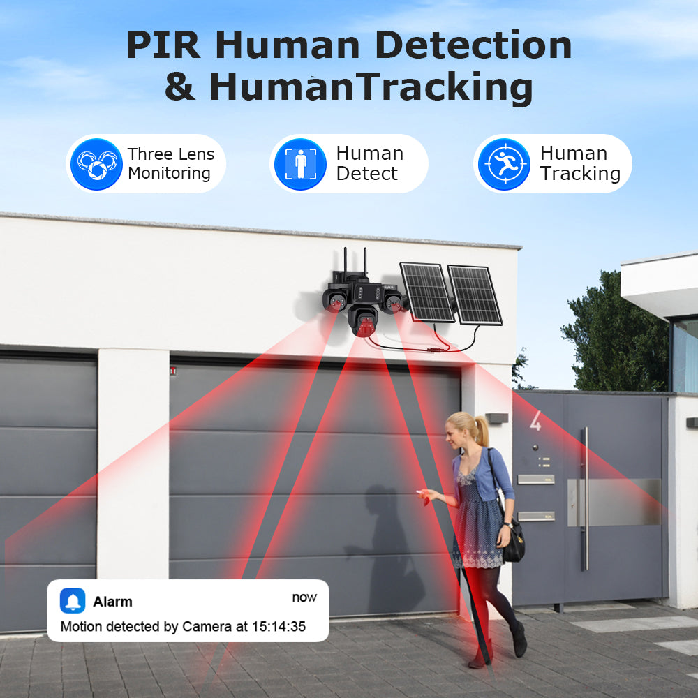 SHIWOJIA 523-9M-AOV Triple Len 24/7 Full Time Recording AOV 4G Solar Camera PIR Human Tracking Area Detect AI Camera GSM IP66 New Gen Network Camera