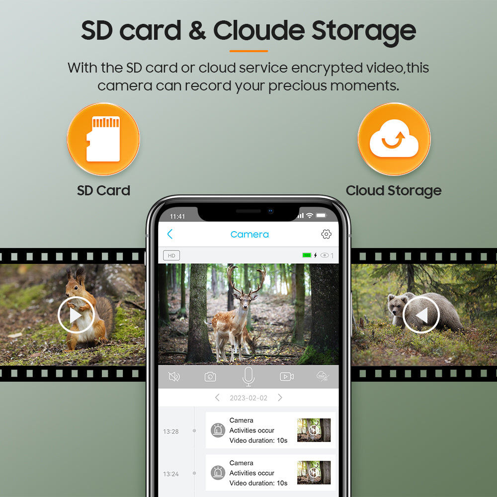 SHIWOJIA Camouflage Color Solar Battery PTZ Camera.4G SIM / WIFI  360° View Animal Monitoring.Built-in Battery