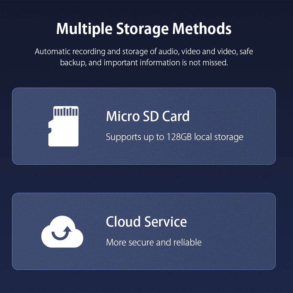 SHIWOJIA 3MP Solar Camera 4G SIM / WIFI Security Outdoor Recording Humanoid Tracking 20W 24/7 hours Solar Battery Floodlight PTZ Camera 