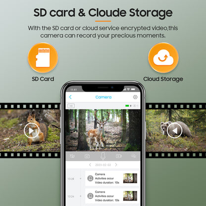 SHIWOJIA 517c-3M Solar-Powered Mini Camera (2-Pack) 3MP Home Security UBOX Night Vision Pan-Tilt Dome Camera, Low Price, Gray