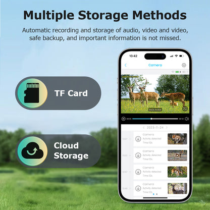 SHIWOJIA 319 UBox Mini Hidden Solar AI Camera 4G WiFi Dual Network IP66 Waterproof Smart Home Security Camera