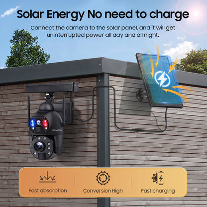 SHIWOJIA 36X بصري إضافة تكبير رقمي 4G SIM / WIFI كاميرا أمان خلوية مزدوجة العدسات، كاميرا شمسية 6 ميجابكسل لاسلكية في الهواء الطلق، إنذار صفارات الإنذار، رؤية ليلية ملونة، شاشة مزدوجة، بما في ذلك البطارية المدمجة 