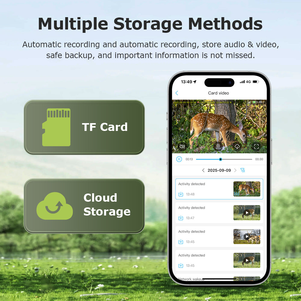 🔥Limited time offer🔥SHIWOJIA 3MP 810 Tracking Camera PIR Motin Detection IP66 Motion Detection