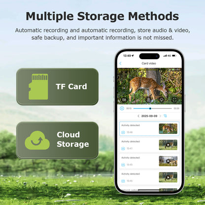🔥Limited time offer🔥SHIWOJIA 3MP 810 Tracking Camera PIR Motin Detection IP66 Motion Detection