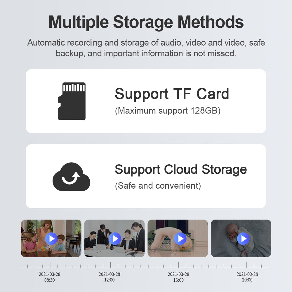 SHIWOJIA 4G SIM / WIFI IP67 HD 3MP Solar Panel Outdoor Monitoring CCTV Camera Smart Home Intrusion Alarm Built-in Battery