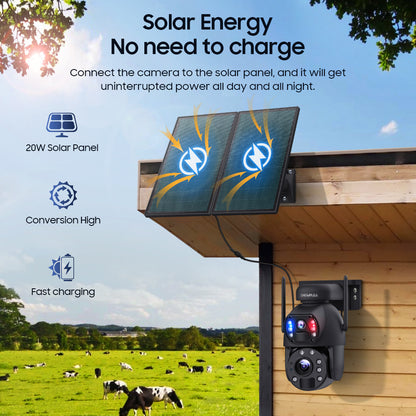 SHIWOJIA 20W بطارية شمسية 20X تكبير أحمر أزرق إنذار FloodLight PTZ كاميرا 4G SIM / WIFI كاميرا أمان خلوية عدسة مزدوجة، كاميرا شمسية 6 ميجابكسل لاسلكية في الهواء الطلق، رؤية ليلية ملونة، شاشة مزدوجة، بطارية مدمجة 