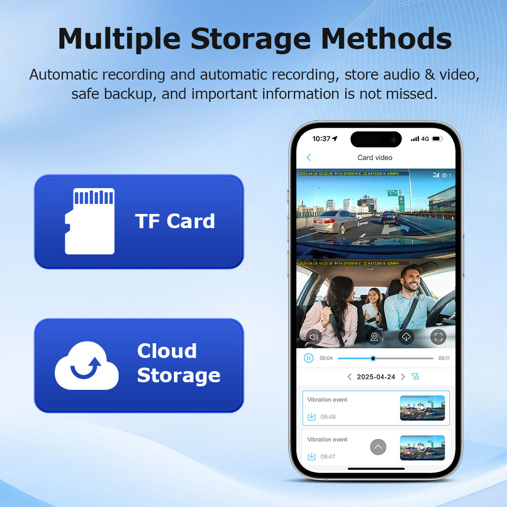 SHIWOJIA CC09 Car Guard Camera 24/7 Parking Radar Detection Front and Rear 6MP Car GPS Night Vision UBOXPRO APP Control Recorder Includes a 128GB memory card.