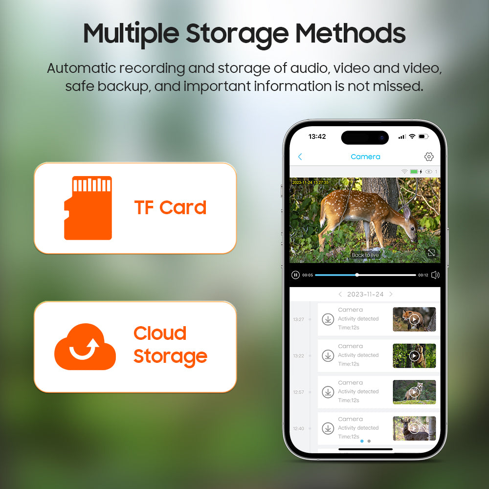 SHIWOJIA 6MP Solar Camera 4G SIM / WIFI Security Outdoor Camouflage Color 12X Zoom Solar Battery PTZ Camera 