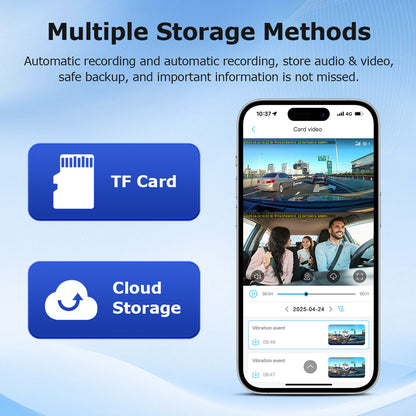 SHIWOJIA CC10 Car Guard Camera 24/7 Parking Radar Detection Front and Rear 6MP Car GPS Night Vision UBOXPRO APP Control Recorde