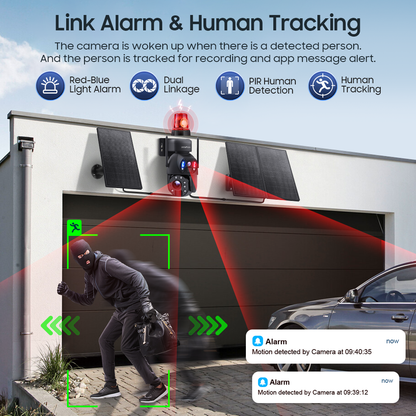 SHIWOJIA 6MP 30W Solar Battery 20x zoom Red Blue Alarm Floodlight PTZ Camera Night Vision 3 PCS Solar Board Built in 28000mAh Batteries 