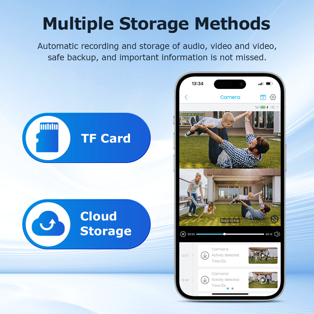 SHIWOJIA SRK04 10W 4G Router & Dual Lens 6MP Wireless CCTV Camera System Outdoor All-in-One Solar Power Security Kit with Night Vision