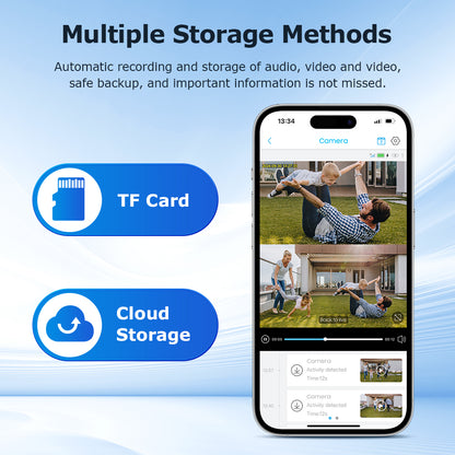 SHIWOJIA SRK04 10W 4G Router & Dual Lens 6MP Wireless CCTV Camera System Outdoor All-in-One Solar Power Security Kit with Night Vision