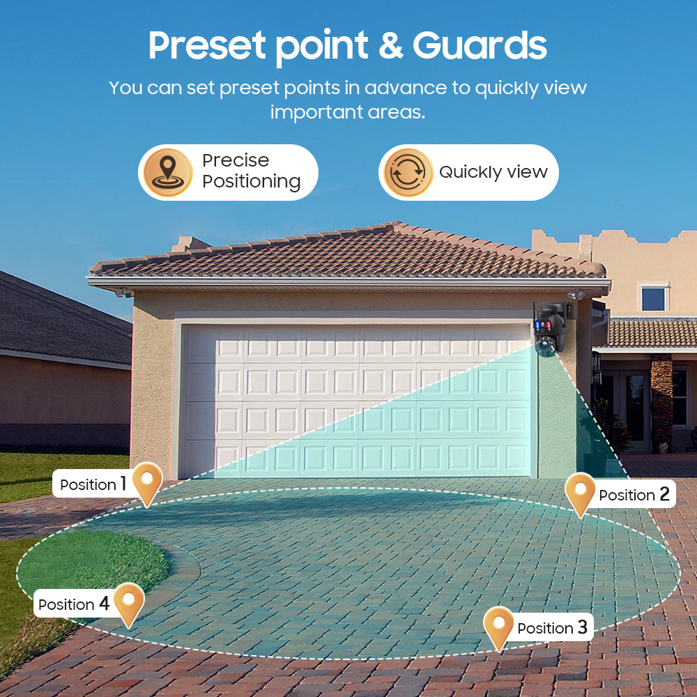 SHIWOJIA 20X Zoom 4G SIM / WIFI كاميرا أمان خلوية مزدوجة العدسات، كاميرا شمسية 6 ميجابكسل لاسلكية في الهواء الطلق، إنذار صفارات الإنذار، رؤية ليلية ملونة، شاشة مزدوجة، بطارية مدمجة 12000 مللي أمبير في الساعة 