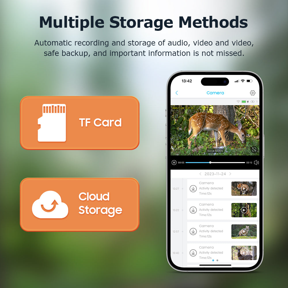 527 6MP Solar Powered 4G/WiFi PTZ Dual Lens 12X Zoom IP66 Night Vision Camera