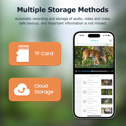 527 6MP Solar Powered 4G/WiFi PTZ Dual Lens 12X Zoom IP66 Night Vision Camera