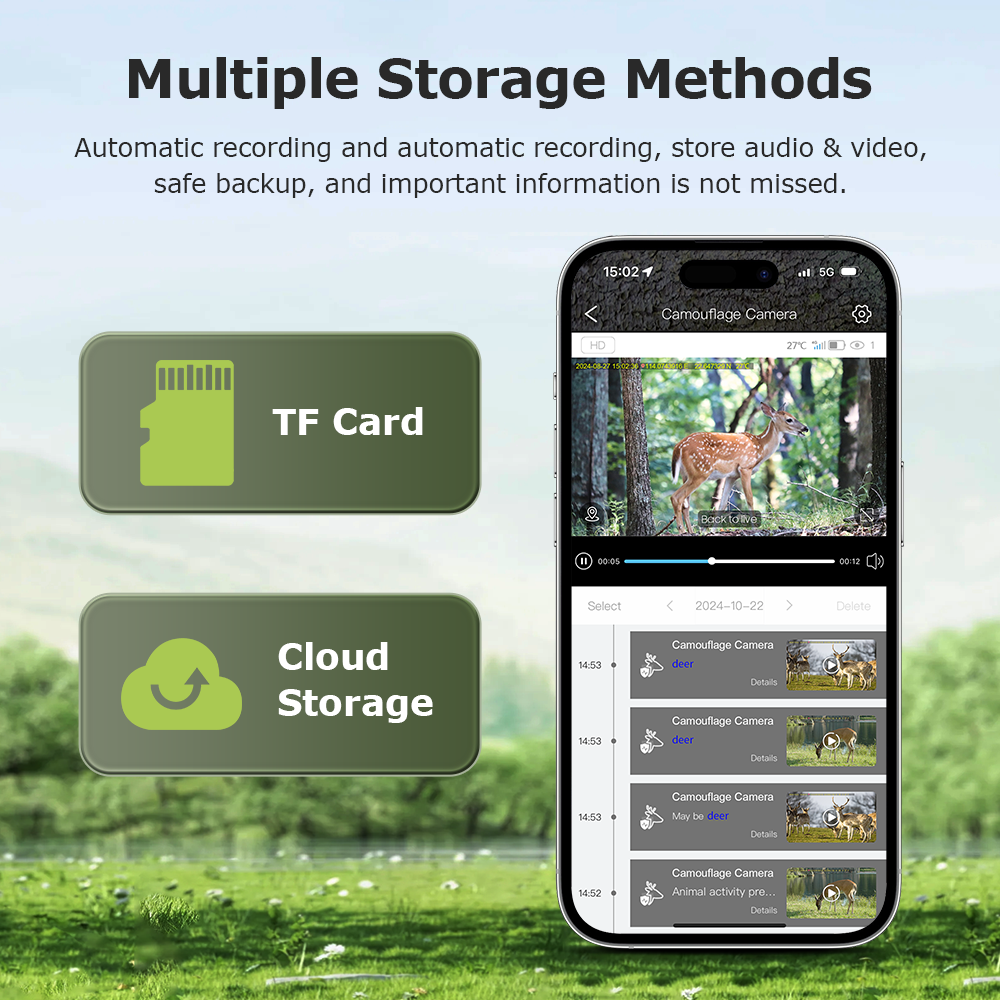 SHIWOJIA GPS Tracking 4G Solar Trail Camera 3MP Super HD PIR Motion Detection IP66 Waterproof Wide Range Detection Night Vision