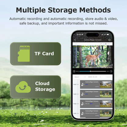 SHIWOJIA GPS Tracking 4G Solar Trail Camera 3MP Super HD PIR Motion Detection IP66 Waterproof Wide Range Detection Night Vision