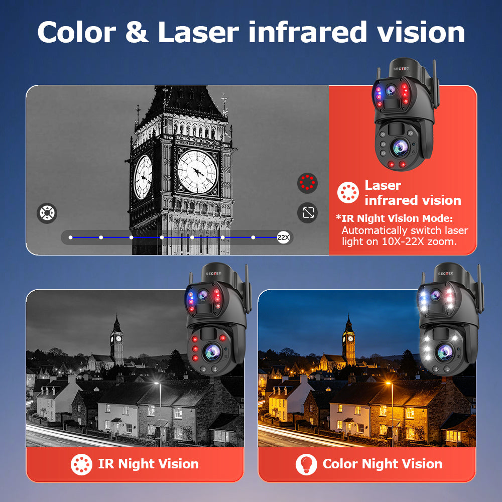 AOV 4G Solar Camera for Resellers 10MP 22X Optical Zoom Solar Powered Security Camera Outdoor IP66 Continuous Recording