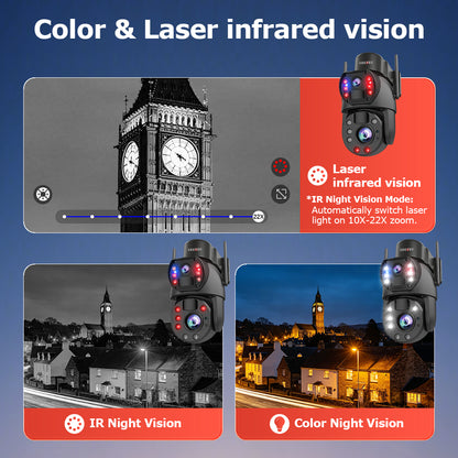 AOV 4G Solar Camera for Resellers 10MP 22X Optical Zoom Solar Powered Security Camera Outdoor IP66 Continuous Recording