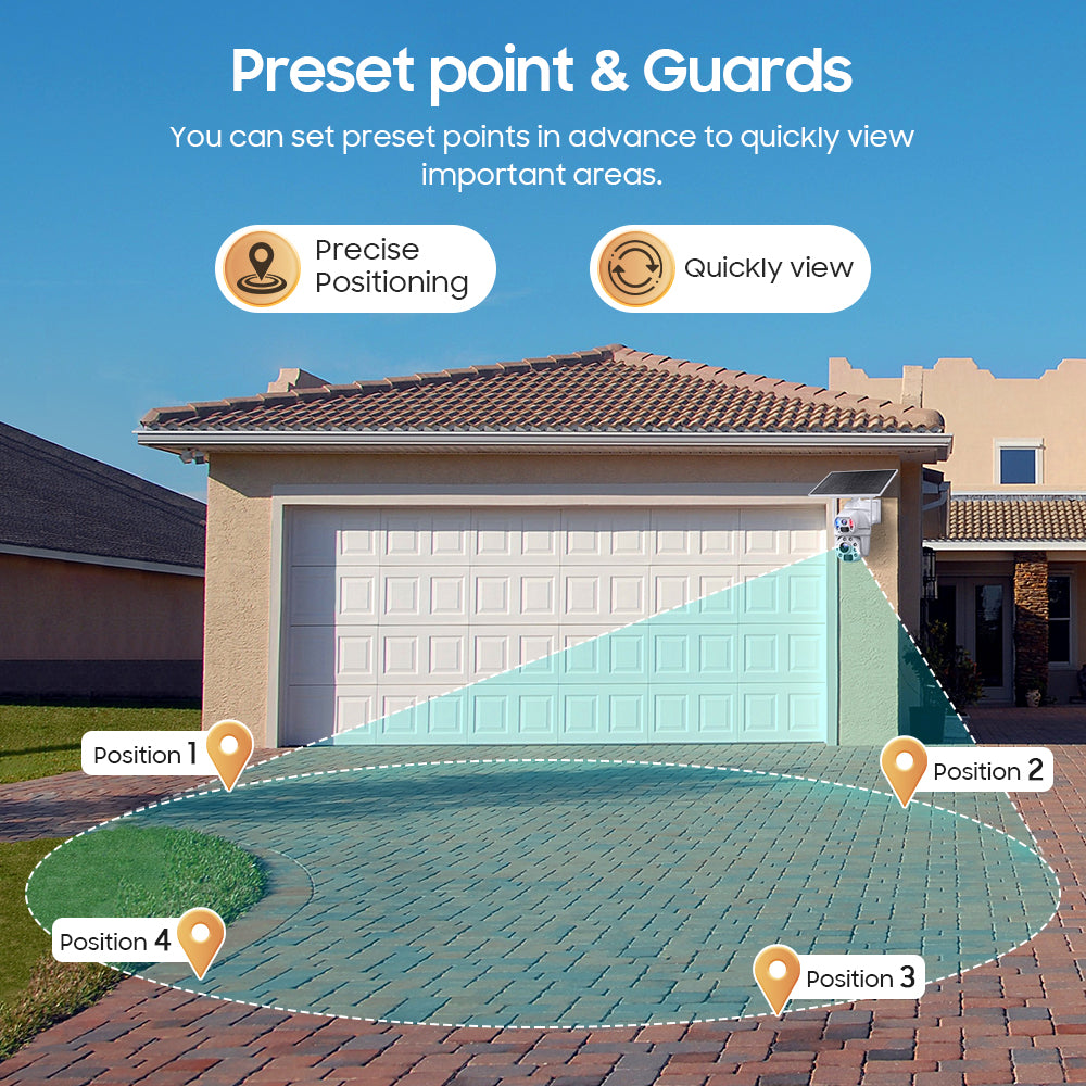 كاميرا SHIWOJIA 10 وات تعمل بالطاقة الشمسية 4G SIM / WIFI 6MP 20X ZOOM تعمل بالطاقة الشمسية بقدرة 20000 مللي أمبير في الساعة كاميرات بطارية 360 درجة خارجية بعدسة مزدوجة تسجيل كاميرا بشرية 