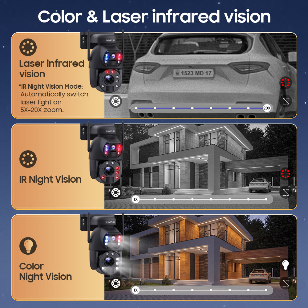 SHIWOJIA 20X Zoom 4G SIM / WIFI كاميرا أمان خلوية مزدوجة العدسات، كاميرا شمسية 6 ميجابكسل لاسلكية في الهواء الطلق، إنذار صفارات الإنذار، رؤية ليلية ملونة، شاشة مزدوجة، بطارية مدمجة 12000 مللي أمبير في الساعة 