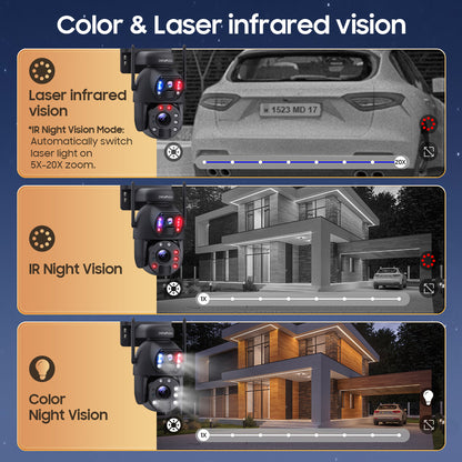 SHIWOJIA 20X Zoom 4G SIM / WIFI كاميرا أمان خلوية مزدوجة العدسات، كاميرا شمسية 6 ميجابكسل لاسلكية في الهواء الطلق، إنذار صفارات الإنذار، رؤية ليلية ملونة، شاشة مزدوجة، بطارية مدمجة 12000 مللي أمبير في الساعة 