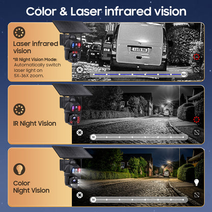 SHIWOJIA 36X بصري إضافة تكبير رقمي 4G SIM / WIFI كاميرا أمان خلوية مزدوجة العدسات، كاميرا شمسية 6 ميجابكسل لاسلكية في الهواء الطلق، إنذار صفارات الإنذار، رؤية ليلية ملونة، شاشة مزدوجة، بما في ذلك البطارية المدمجة 