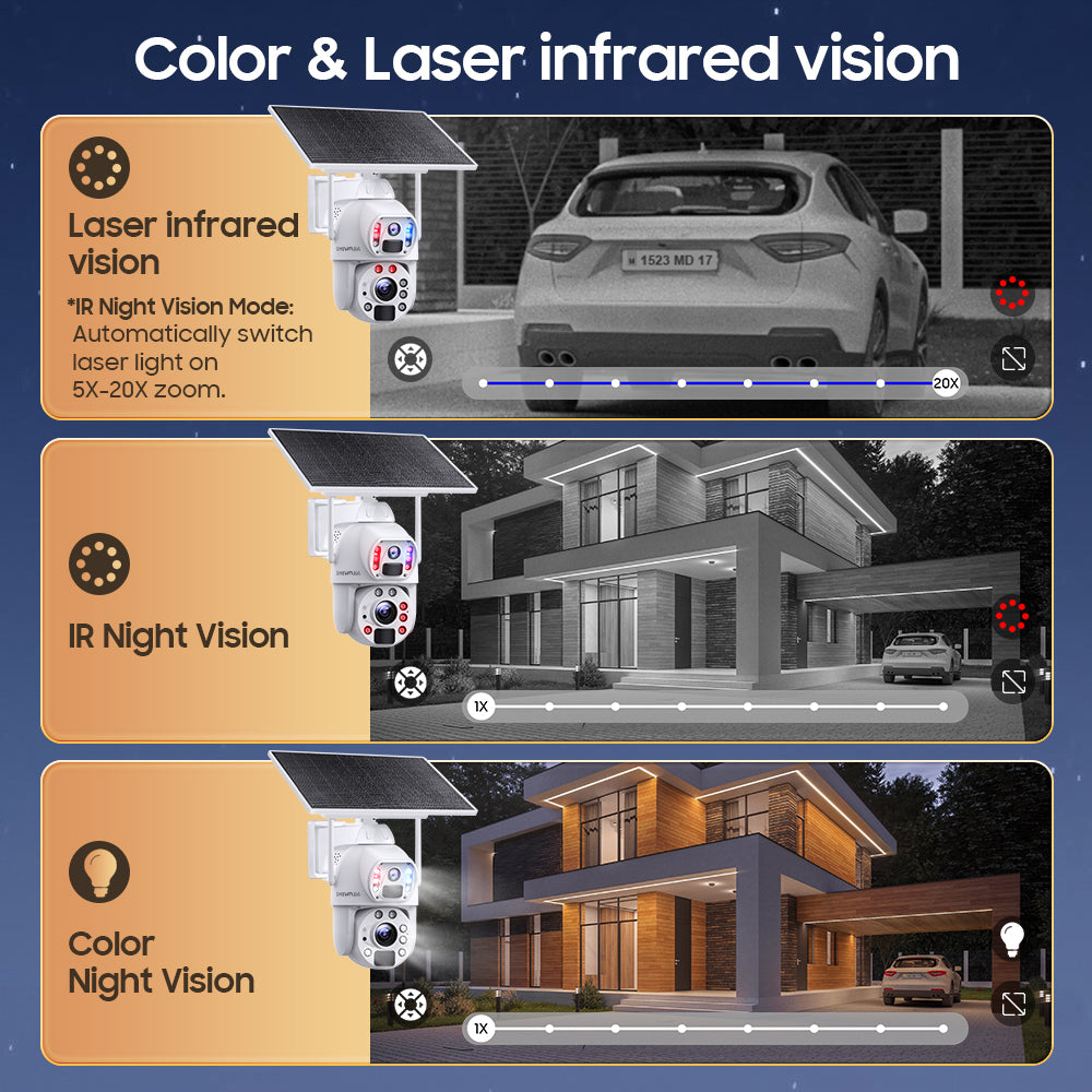 كاميرا SHIWOJIA 10 وات تعمل بالطاقة الشمسية 4G SIM / WIFI 6MP 20X ZOOM تعمل بالطاقة الشمسية بقدرة 20000 مللي أمبير في الساعة كاميرات بطارية 360 درجة خارجية بعدسة مزدوجة تسجيل كاميرا بشرية 