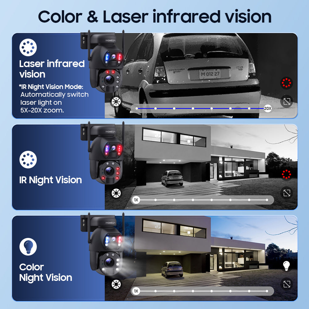 SHIWOJIA 20W بطارية شمسية 20X تكبير أحمر أزرق إنذار FloodLight PTZ كاميرا 4G SIM / WIFI كاميرا أمان خلوية عدسة مزدوجة، كاميرا شمسية 6 ميجابكسل لاسلكية في الهواء الطلق، رؤية ليلية ملونة، شاشة مزدوجة، بطارية مدمجة 