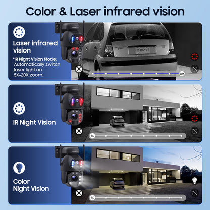 SHIWOJIA 20W بطارية شمسية 20X تكبير أحمر أزرق إنذار FloodLight PTZ كاميرا 4G SIM / WIFI كاميرا أمان خلوية عدسة مزدوجة، كاميرا شمسية 6 ميجابكسل لاسلكية في الهواء الطلق، رؤية ليلية ملونة، شاشة مزدوجة، بطارية مدمجة 
