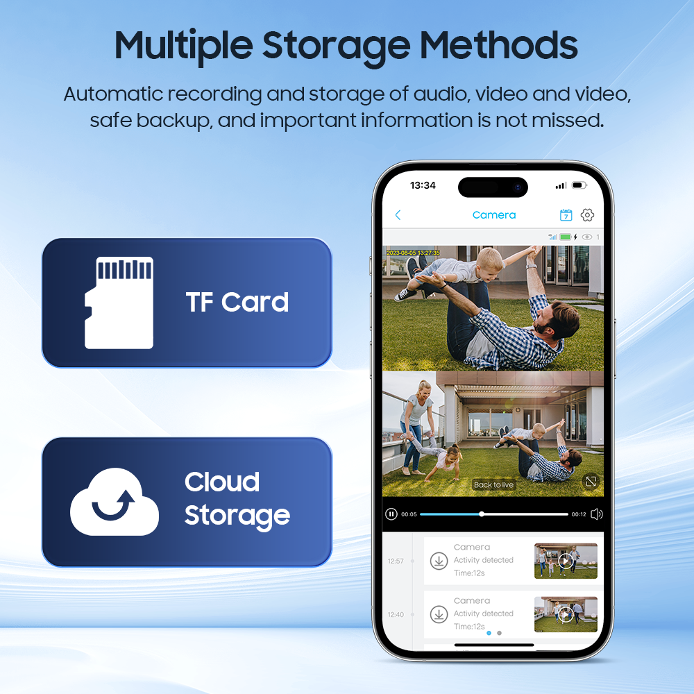 SHIWOJIA 30W Solar Battery 20x zoom Red Blue Alarm Floodlight PTZ Camera 3 PCS Solar Board Built in 28000mAh Batteries Night Vision Camera 