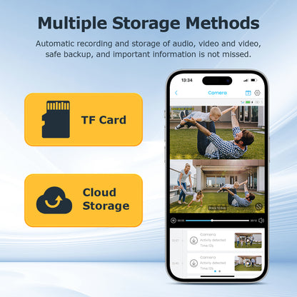 SHIWOJIA بطارية شمسية 20 وات 36X تكبير أحمر أزرق إنذار FloodLight PTZ كاميرا 4G SIM / WIFI كاميرا أمان خلوية مزدوجة العدسة، كاميرا شمسية 6 ميجابكسل لاسلكية في الهواء الطلق، رؤية ليلية ملونة، شاشة مزدوجة، بطارية مدمجة 