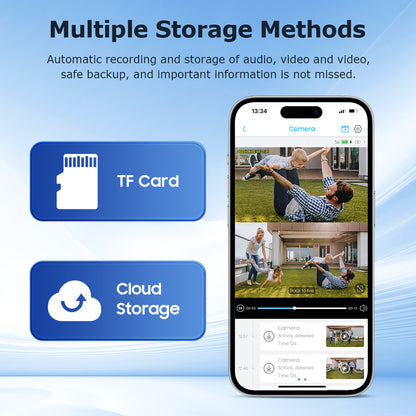 SHIWOJIA 6MP Dual PIR Dual Lens IP67 Metal Solar Battery PTZ 4G Solar Camera Outdoor Surveillance Camera Night Vision 