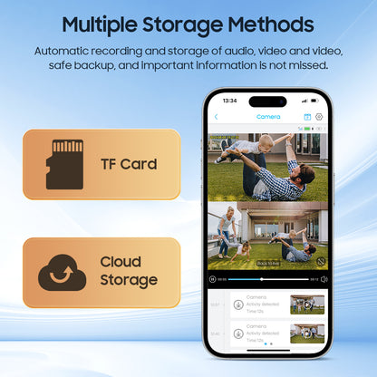 كاميرا SHIWOJIA 10 وات تعمل بالطاقة الشمسية 4G SIM / WIFI 6MP 20X ZOOM تعمل بالطاقة الشمسية بقدرة 20000 مللي أمبير في الساعة كاميرات بطارية 360 درجة خارجية بعدسة مزدوجة تسجيل كاميرا بشرية 